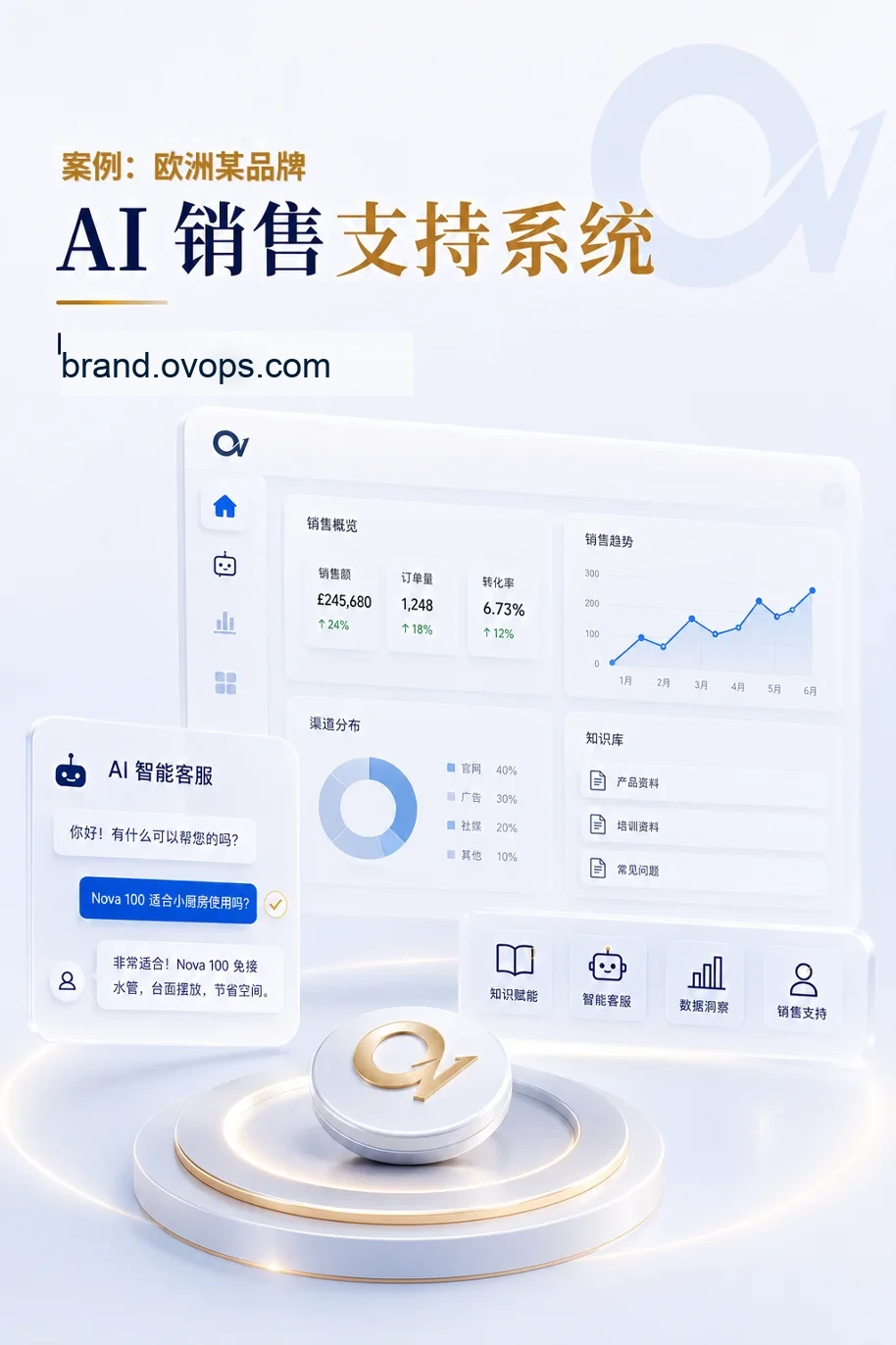 原点向量 AI 品牌资产系统案例图